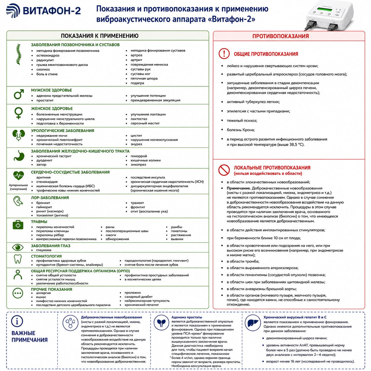 Противопоказания и показания Витафон 2