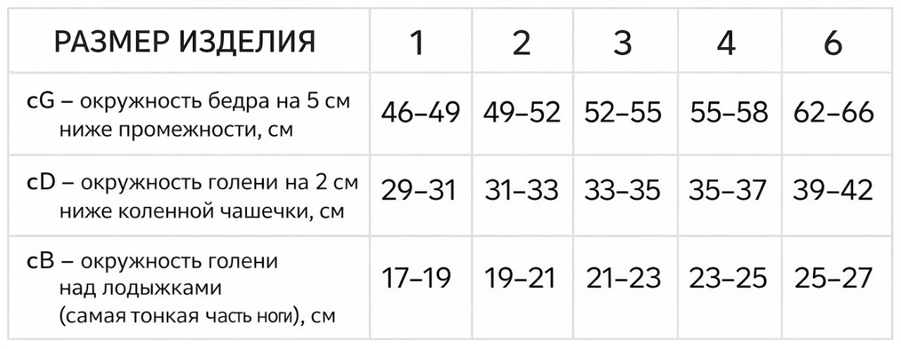 Таблица размеров ERGOFORMA EU 267