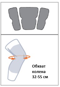Размер ортеза