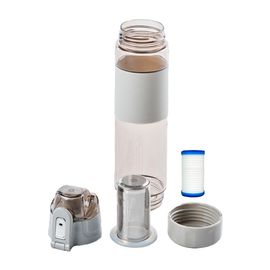 Бутылка-генератор водородной воды Sonaki Hydrogen Water Bottle 650 мл, серая HWP-100G