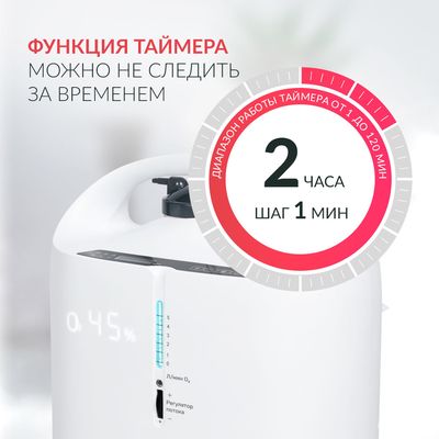Концентратор кислорода Армед 7F-3NW с таймером до 2 часов