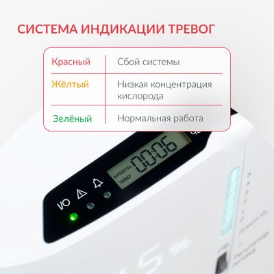Концентратор кислорода Армед 7F-3NW индикация