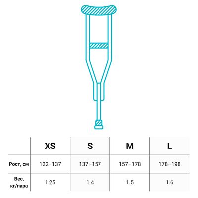 Костыли подмышечные Bronigen BPC таблица размеров