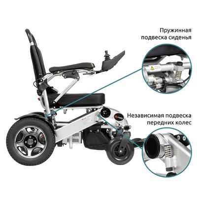 Инвалидная коляска с электроприводом Ortonica Pulse 640 вид сбоку