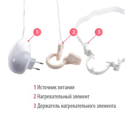 Комплектующие и их особенности