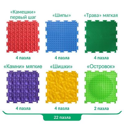 Комплект "Сундучок здоровья"