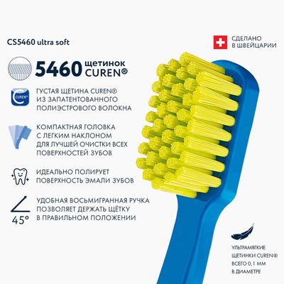 Набор зубных щеток Curaprox CS5460/2 Duo Different Days ultrasoft	 щетина