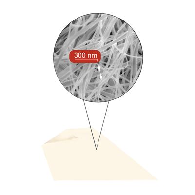 Повязка на рану Хитопран 5 х 7,5 см, биополимерная, ранозаживляющая состав