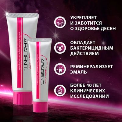 Зубная паста Apadent Perio