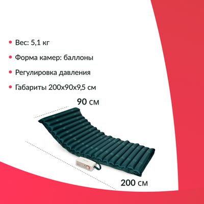 Технические характеристики матраса DGC001-2