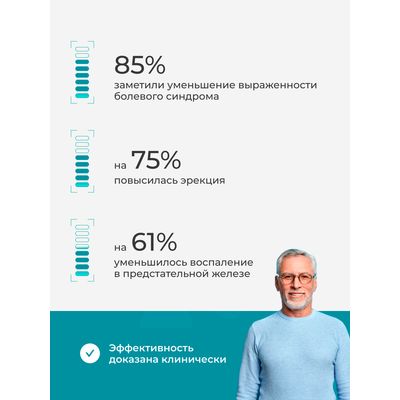 Результаты МавитСхема лечения Мавит