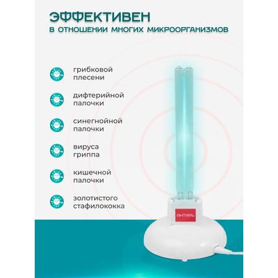 Особенности лампы  Антивирус 11 (с очками)