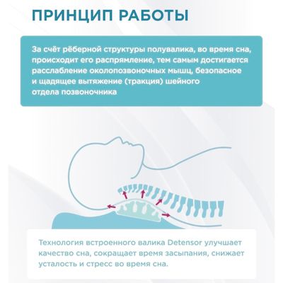 Ортопедическая подушка для детензор-терапии
