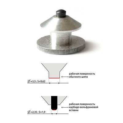 Ледоходы Стандарт 6+6 Плюс фото шипа