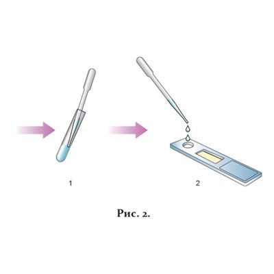 Тест-набор «РЭД грипп А и В» внесение образца