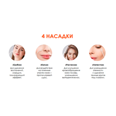 Дарсонваль для лица, волос и тела ErgoPower ER-804, 4 насадки