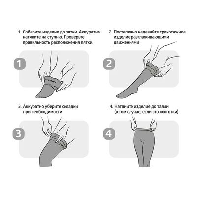Способы надевания трикотажа вручную
