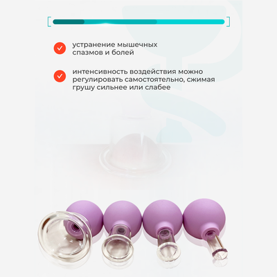 Эффект использования массажных банок Meduza