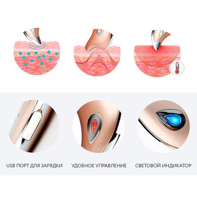 Gezatone m911 польза