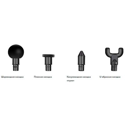 Насадки пистолета  Gezatone AMG140