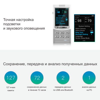 Особенности MD 300 M ChoiceMMed