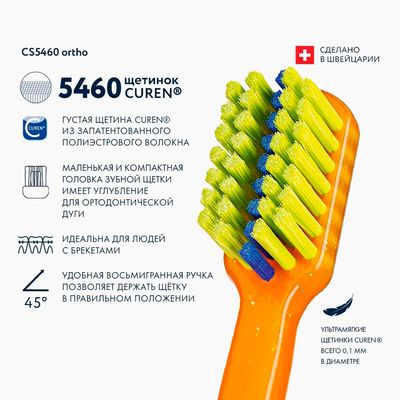 Преимущества Curaprox 5460 Ortho