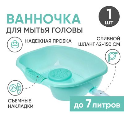 Ванна для мытья головы BESIDE бирюзовая (характеристики)