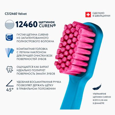 CURAPROX 12460 зубная щетка Megasoft, d 0,08мм