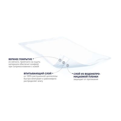 Пеленки впитывающие одноразовые Seni Soft Basic слои