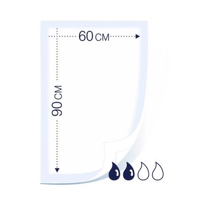 Пеленки впитывающие одноразовые Seni Soft Basic