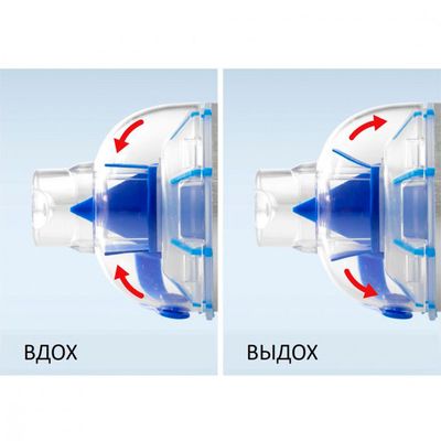 Способ применения спейсера VORTEX (Вортекс)