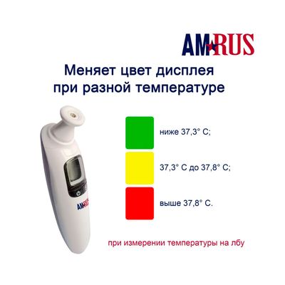 Три цвета подсветки дисплея Amrus AMIT-130