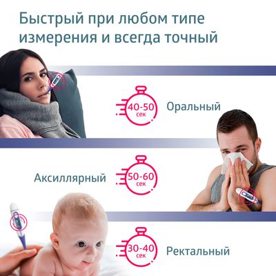 Гибкий наконечник и противоскользящие вставки на поверхности термометра B.Well WT-04