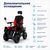 Дополнительное оснащение коляски MEYRA OPTIMUS 2 Комплектация RS